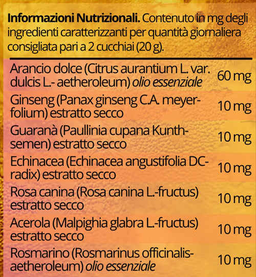 VIGOR MAXIMUM PERFORMANCE