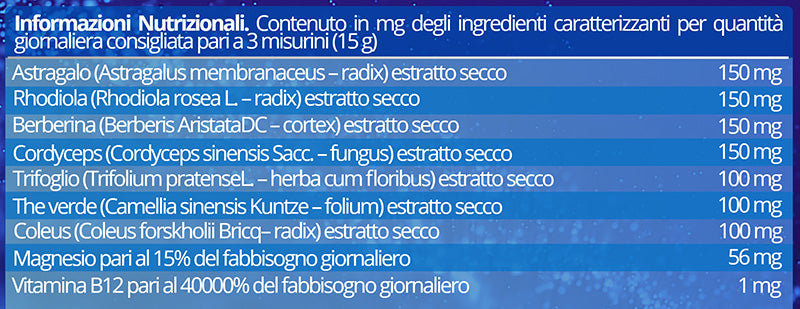 METABOLIC NIGHT ENERGY