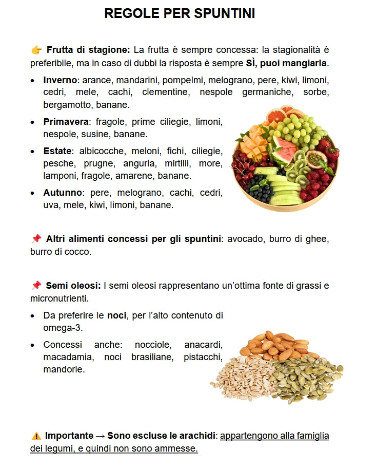 La tua Liberta' Alimentare
