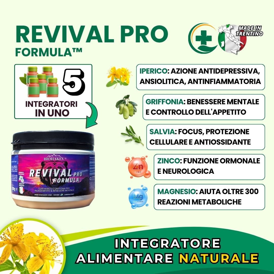 KIT RIPRISTINO METABOLICO & DETOX