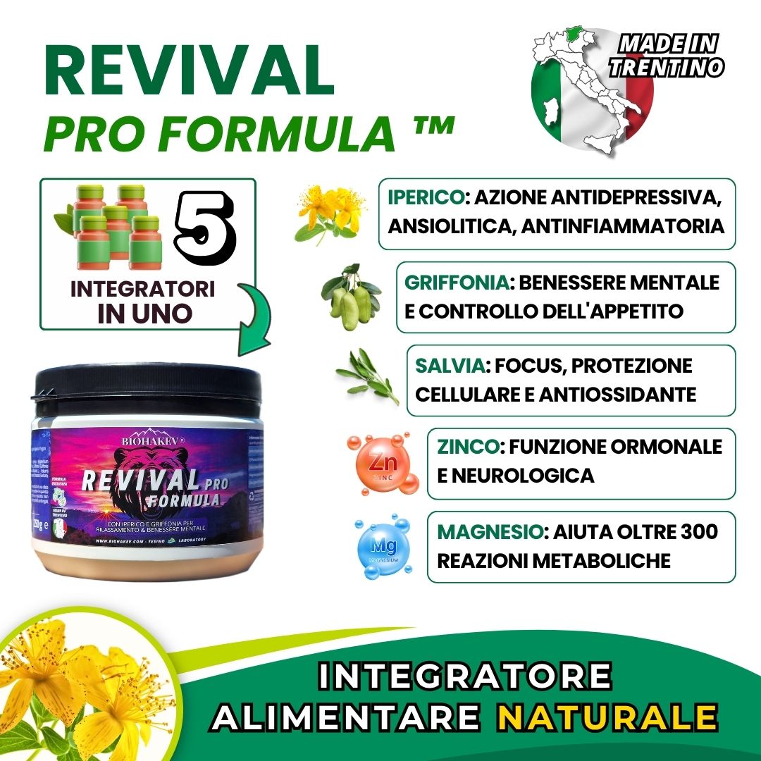 REVIVAL PRO FORMULA