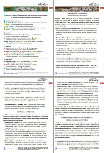 BIOHACKING SPIEGATO BENE - EBOOK