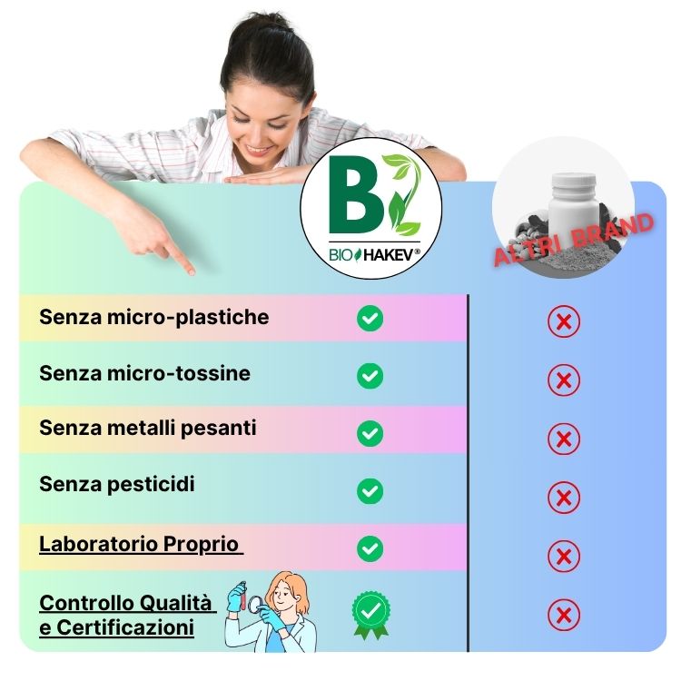 REBRAIN - BRAIN ENERGY BOOST
