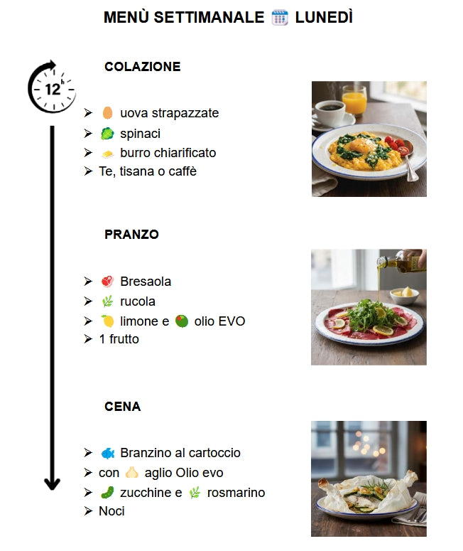 La tua Liberta' Alimentare