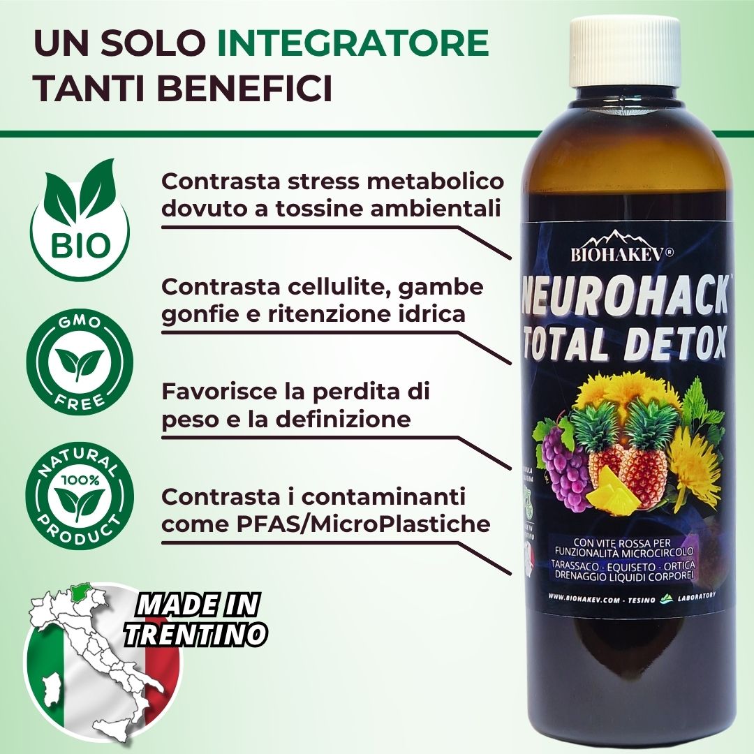 NEUROHACK TOTAL DETOX
